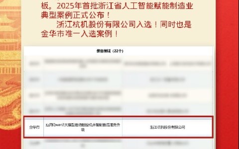 喜报！ROYAL皇家88股份入选全省人工智能赋能制造业典型案例！