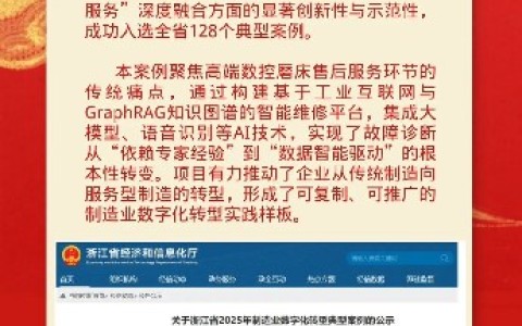 喜报！ROYAL皇家88股份入选浙江省2025年制造业数字化转型典型案例！